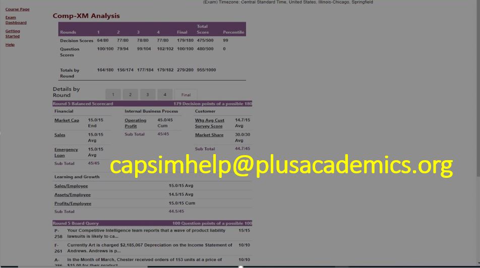CAPSIM-production-strategy-tips-overview,-capacity-utilization,-expansion-and-automation